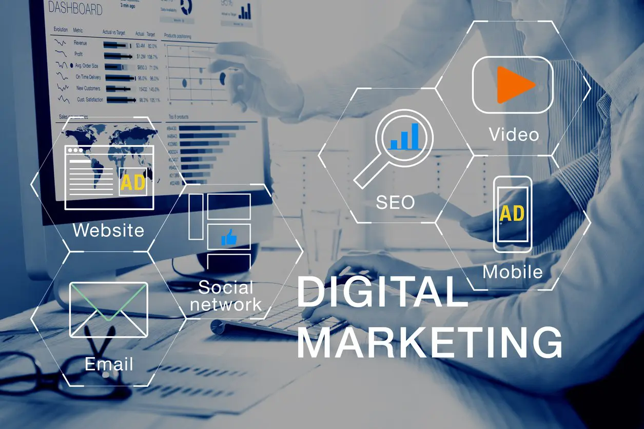 outils digital marketing